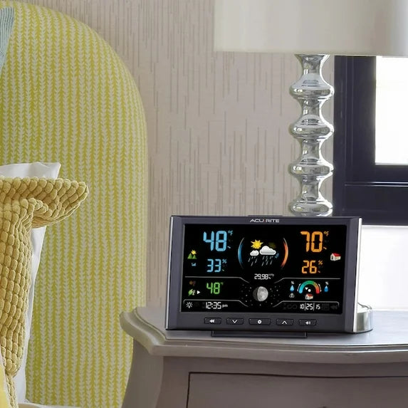 Acurite Color Weather Station