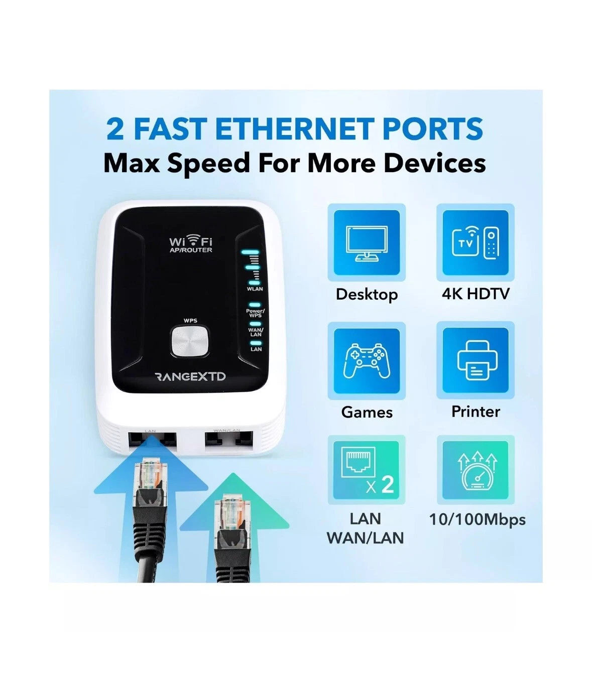 RangeXTD Wifi Extender