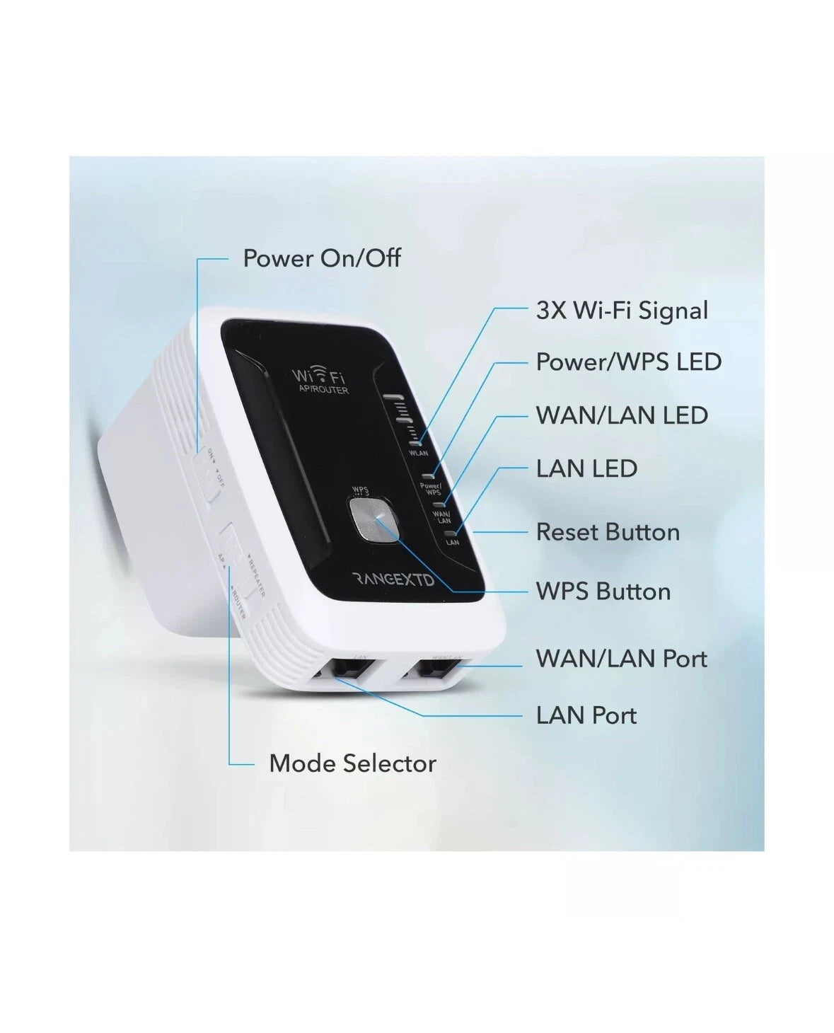 RangeXTD Wifi Extender